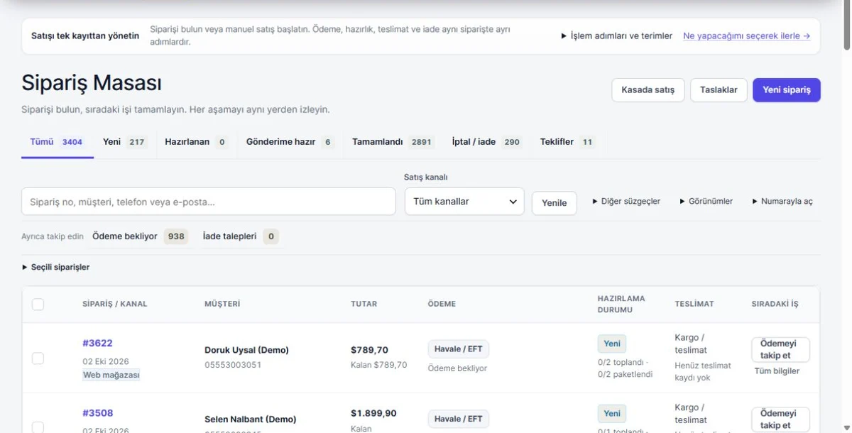 Orders with sales channel information